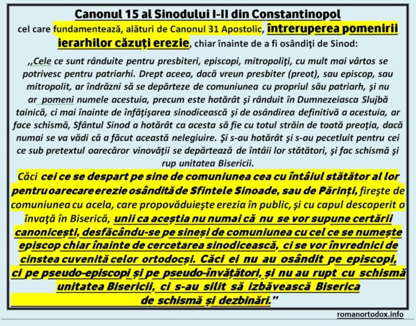 Canonul Al 15-lea al Sinodului I-II