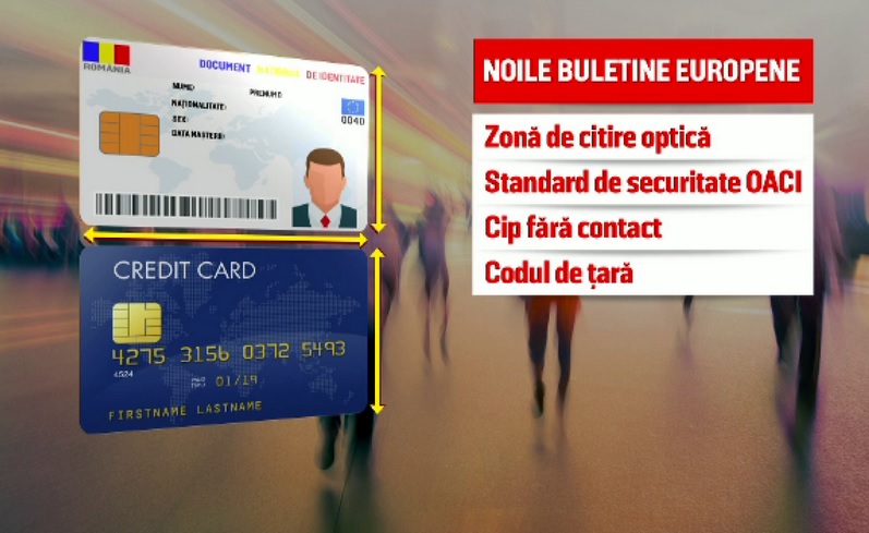 Toți românii trebuie să știe asta: Se schimbă actele! Care e termenul