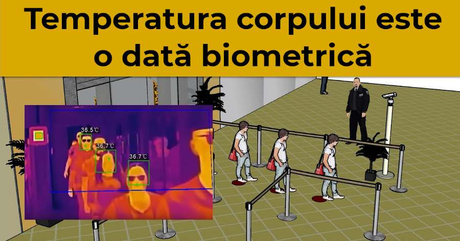 Nu există niciun dubiu: Temperatura corpului este o dată biometrică