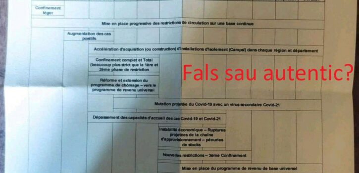 „Marea resetare” înseamnă lagăre pentru cei care refuză vaccinarea?