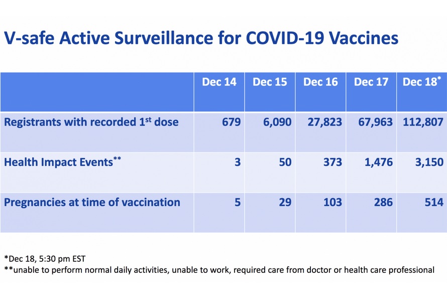Motivele simple și clare pentru care nu mă voi vaccina