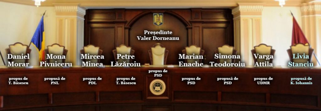 Toți cei 9 judecători ai Curții Constituționale a României au hotărât astăzi 20 mai 2021 NEconstituționalitatea Legii 55/2020. Pronunțarea verdictului a fost amânată pentru data de 8 iunie 2021.