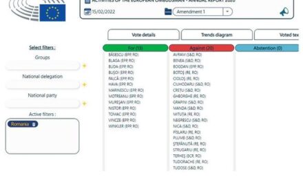Cristian Terheș – Europarlamentar PNTCD: Europarlamentarii români din PPE au votat în bloc pentru ca să nu fie publicate integral contractele cu firmele producătoare de vaccinuri