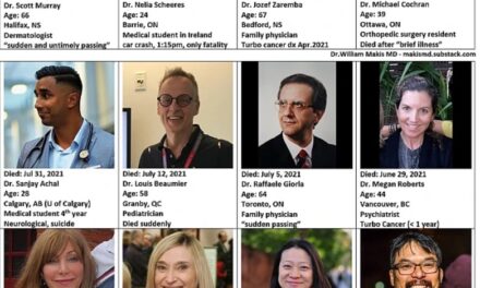 180 de medici canadieni vaccinați complet anti-COVID-19 au murit subit de la lansarea vaccinurilor ARNm experimentale
