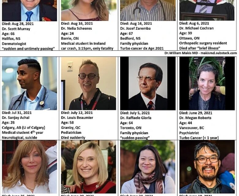 180 de medici canadieni vaccinați complet anti-COVID-19 au murit subit de la lansarea vaccinurilor ARNm experimentale