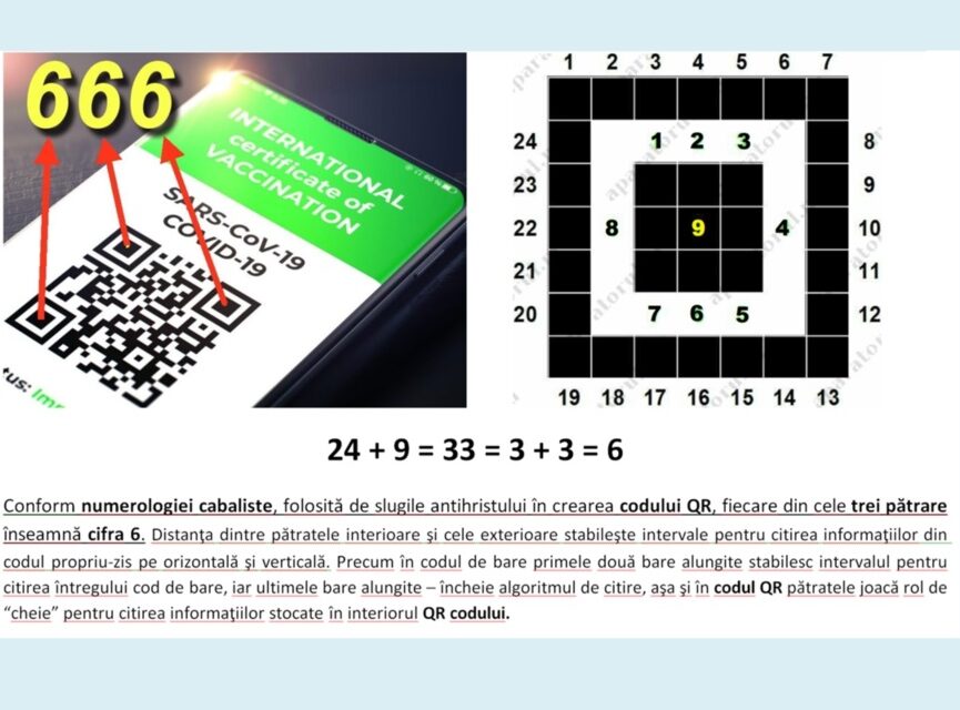 De ce trebuie să ne opunem categoric codurilor QR 666! (video)