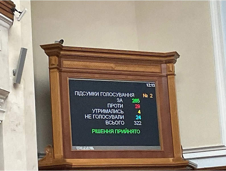 Biserica Ortodoxă Ucraineană a fost INTERZISĂ – Ce fac românii?