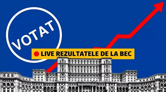 Rezultate OFICIALE alegeri parlamentare 2024 FINALE. PSD: 22,4%, AUR: 18,2%, PNL: 14,3%, USR(LGBT): 12,1%/ UDMR, SOS și POT au intrat în Parlament. SENS nu a făcut pragul. (VIDEO)