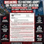 Declarație periculoasă adoptată de ONU: VACCINURI DEZVOLTATE ÎN REGIM DE URGENȚĂ (seruri experimentale) în caz de pandemie, COMBATEREA EZITĂRII FAȚĂ DE VACCINARE ȘI EXTINDEREA SUPRAVEGHERII LA NIVEL GLOBAL