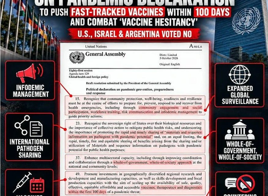 Declarație periculoasă adoptată de ONU: VACCINURI DEZVOLTATE ÎN REGIM DE URGENȚĂ (seruri experimentale) în caz de pandemie, COMBATEREA EZITĂRII FAȚĂ DE VACCINARE ȘI EXTINDEREA SUPRAVEGHERII LA NIVEL GLOBAL
